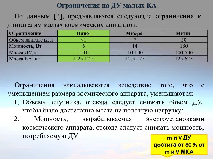 Ограничения на ДУ малых КА По данным [2], предъявляются следующие