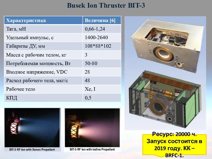 Busek Ion Thruster BIT-3 Ресурс: 20000 ч. Запуск состоится в 2019 году. КК – BRFC-1.