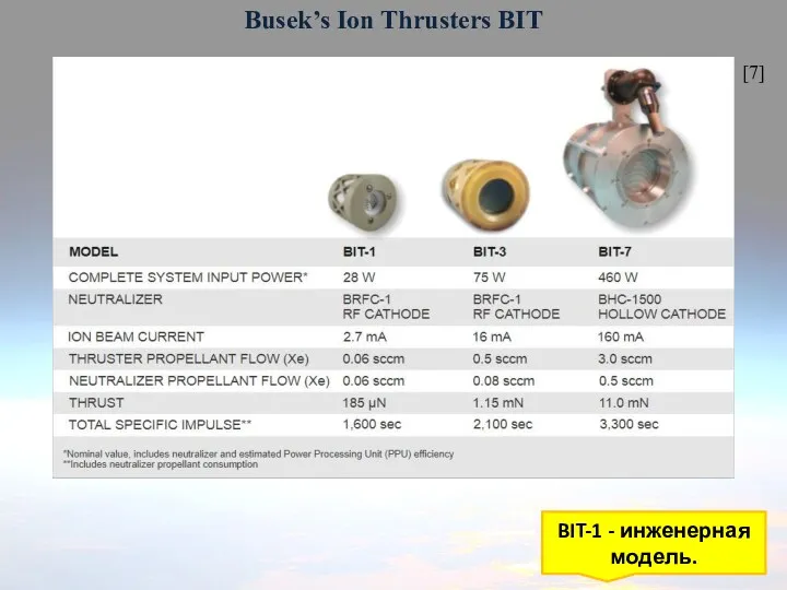 Busek’s Ion Thrusters BIT BIT-1 - инженерная модель. [7]