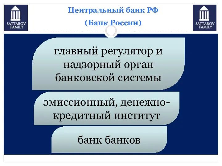 Центральный банк РФ (Банк России) банк банков главный регулятор и