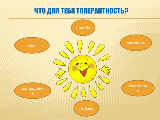 ЧТО ДЛЯ ТЕБЯ ТОЛЕРАНТНОСТЬ? дружба сострадание уважение мир любовь понимание