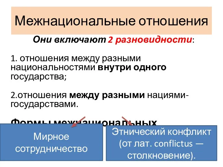 Межнациональные отношения Они включают 2 разновидности: 1. отношения между разными