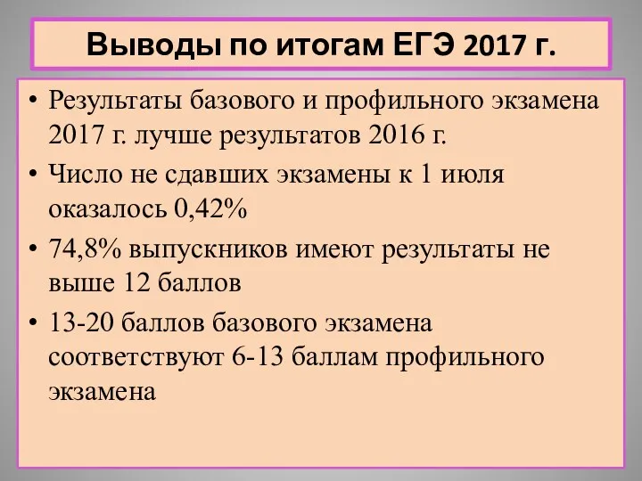 Выводы по итогам ЕГЭ 2017 г. Результаты базового и профильного экзамена 2017 г.