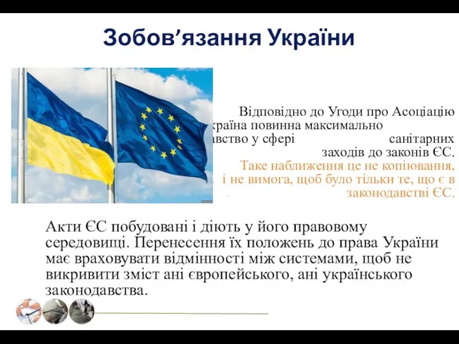 Зобов’язання України Відповідно до Угоди про Асоціацію (ст. 59), Україна