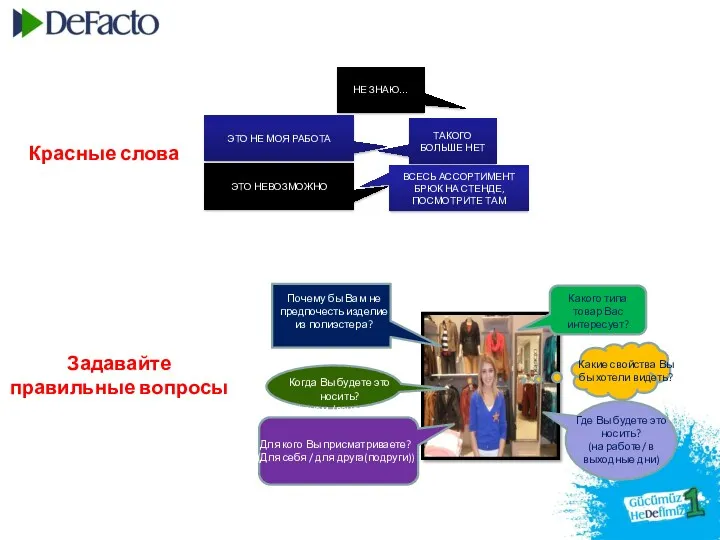 Красные слова Почему бы Вам не предпочесть изделие из полиэстера?