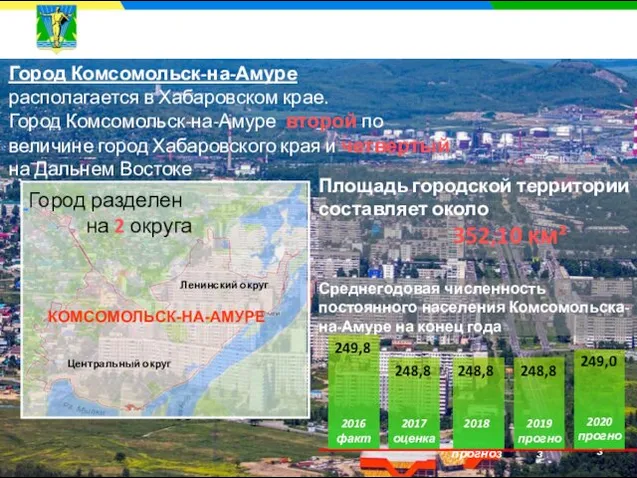 КОМСОМОЛЬСК-НА-АМУРЕ Центральный округ ОПИСАНИЕ АДМИНИСТРАТИВНОГО ДЕЛЕНИЯ ГОРОДА КОМСОМОЛЬСКА-НА-АМУРЕ Площадь городской