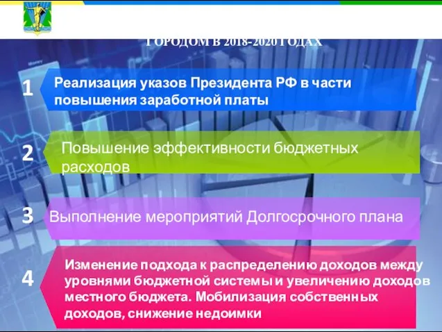 ПЕРВООЧЕРЕДНЫЕ ЗАДАЧИ СТОЯЩИЕ ПЕРЕД ГОРОДОМ В 2018-2020 ГОДАХ 1 2