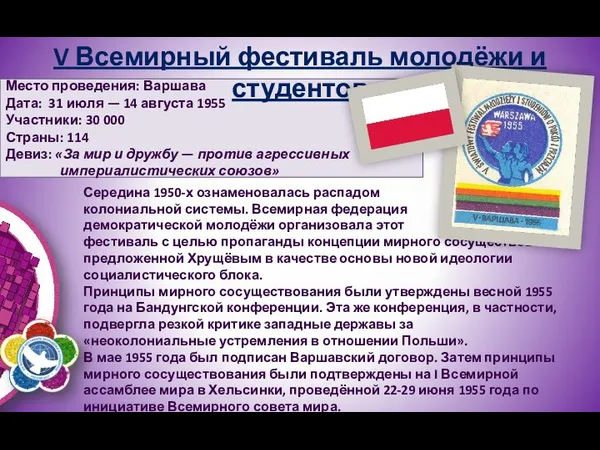 Место проведения: Варшава Дата: 31 июля — 14 августа 1955