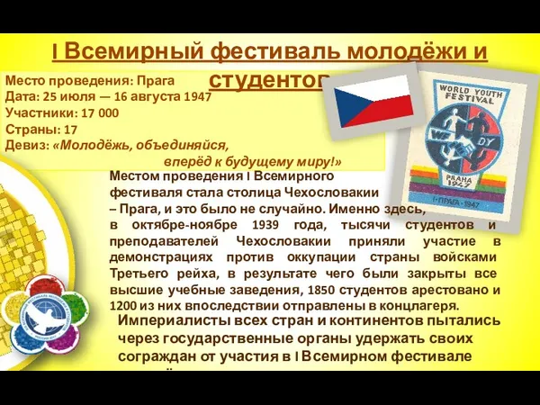 Место проведения: Прага Дата: 25 июля — 16 августа 1947