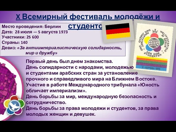 Место проведения: Берлин Дата: 28 июля — 5 августа 1973