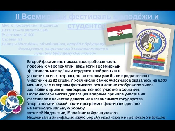 Место проведения: Будапешт Дата: 14—28 августа 1949 Участники: 20 000