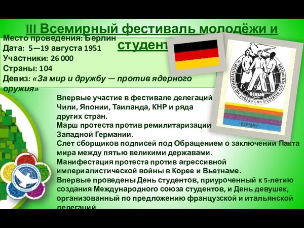 Место проведения: Берлин Дата: 5—19 августа 1951 Участники: 26 000