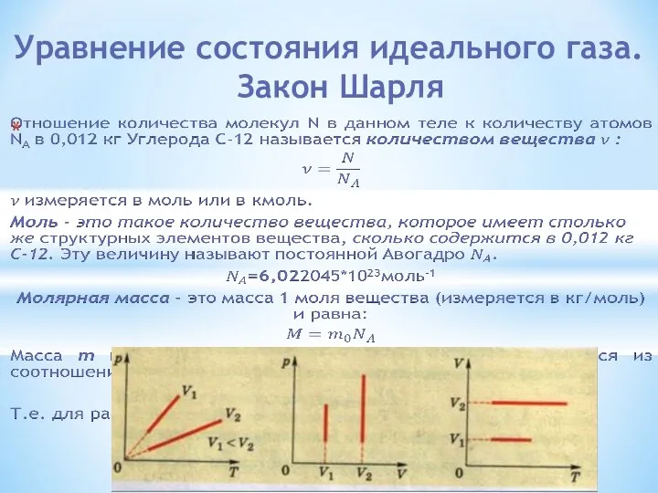 Уравнение состояния идеального газа. Закон Шарля