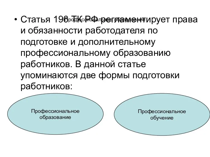 Профессиональное образование Статья 196 ТК РФ регламентирует права и обязанности