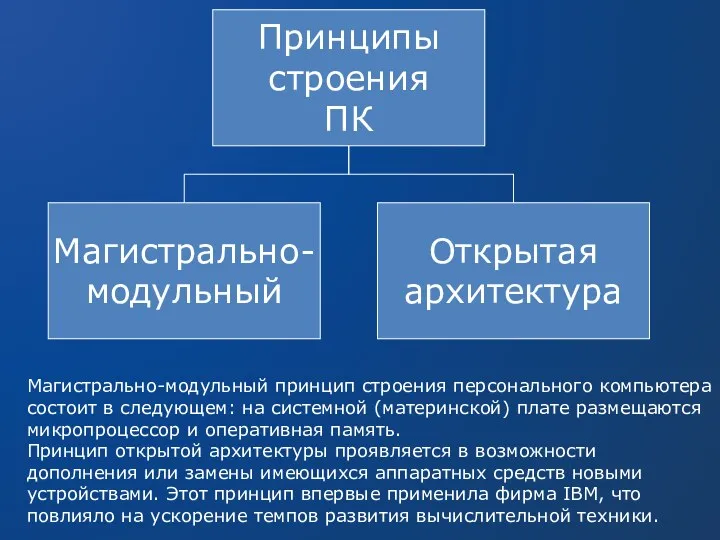 Магистрально-модульный принцип строения персонального компьютера состоит в следующем: на системной