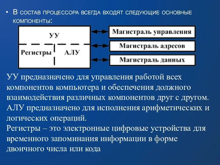 В состав процессора всегда входят следующие основные компоненты: УУ предназначено