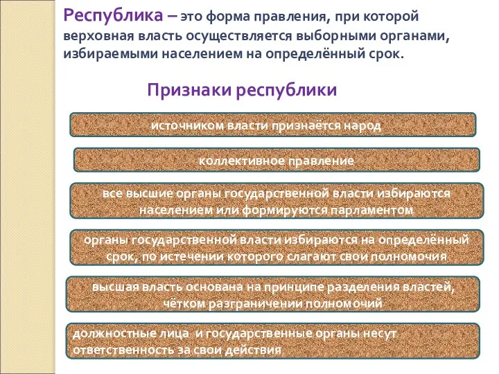 Республика – это форма правления, при которой верховная власть осуществляется