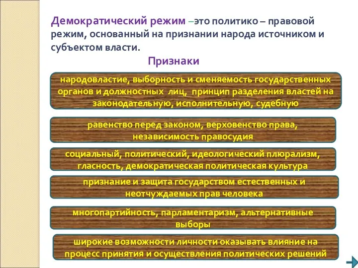 Демократический режим –это политико – правовой режим, основанный на признании