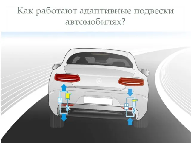 Как работают адаптивные подвески автомобилях?