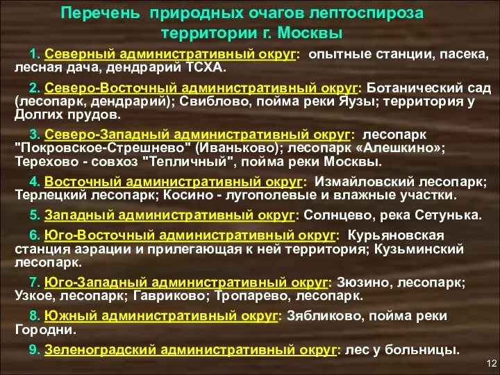 Перечень природных очагов лептоспироза на территории г. Москвы 1. Северный