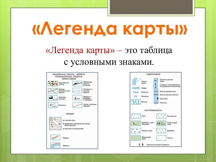 «Легенда карты» – это таблица с условными знаками. «Легенда карты»