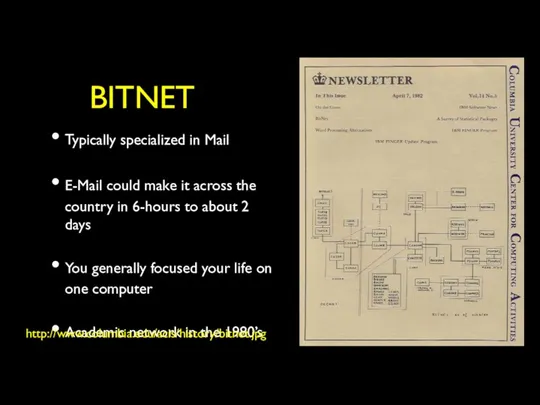 BITNET Typically specialized in Mail E-Mail could make it across the country in