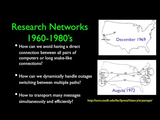 Research Networks 1960-1980’s How can we avoid having a direct connection between all