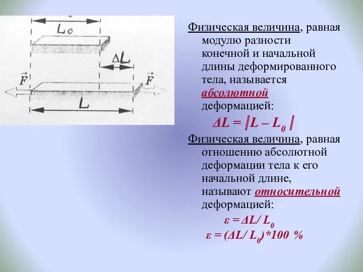 Физическая величина, равная модулю разности конечной и начальной длины деформированного