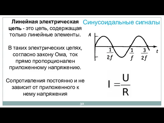 Синусоидальные сигналы Линейная электрическая цепь - это цепь, содержащая только