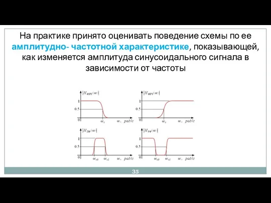 На практике принято оценивать поведение схемы по ее амплитудно- частотной характеристике, показывающей, как