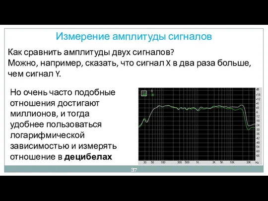 Измерение амплитуды сигналов Как сравнить амплитуды двух сигналов? Можно, например,