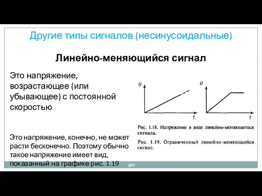 Другие типы сигналов (несинусоидальные) Линейно-меняющийся сигнал Это напряжение, возрастающее (или убывающее) с постоянной