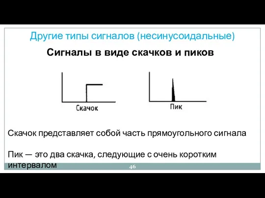 Другие типы сигналов (несинусоидальные) Сигналы в виде скачков и пиков Скачок представляет собой