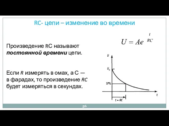 RC- цепи – изменение во времени Произведение RС называют постоянной