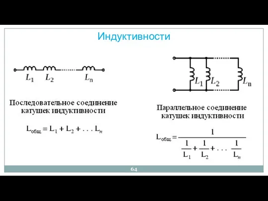 Индуктивности