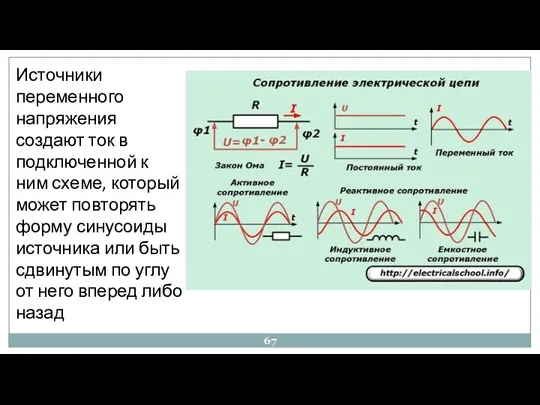 Источники переменного напряжения создают ток в подключенной к ним схеме,