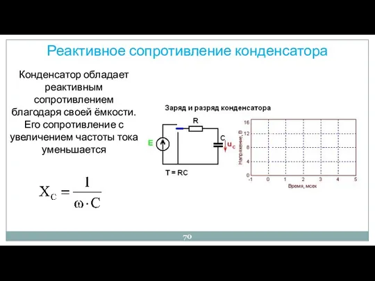 Реактивное сопротивление конденсатора Конденсатор обладает реактивным сопротивлением благодаря своей ёмкости. Его сопротивление с