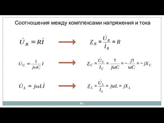 Соотношения между комплексами напряжения и тока