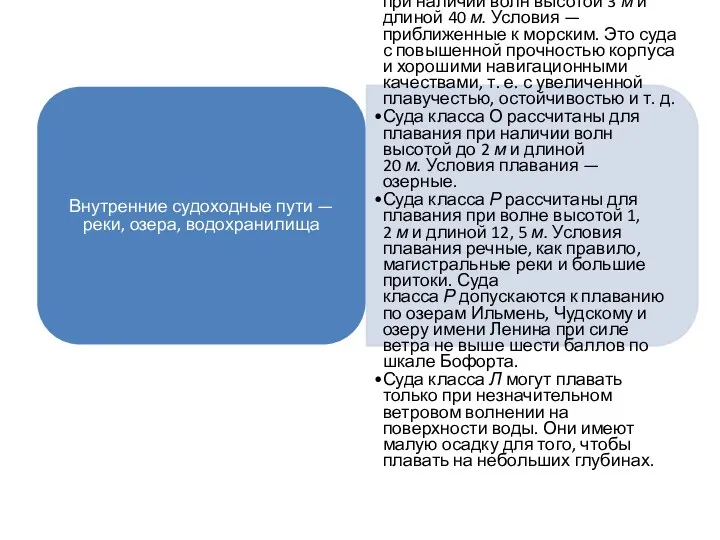 Внутренние судоходные пути — реки, озера, водохранилища Суда класса М рассчитаны для плавания