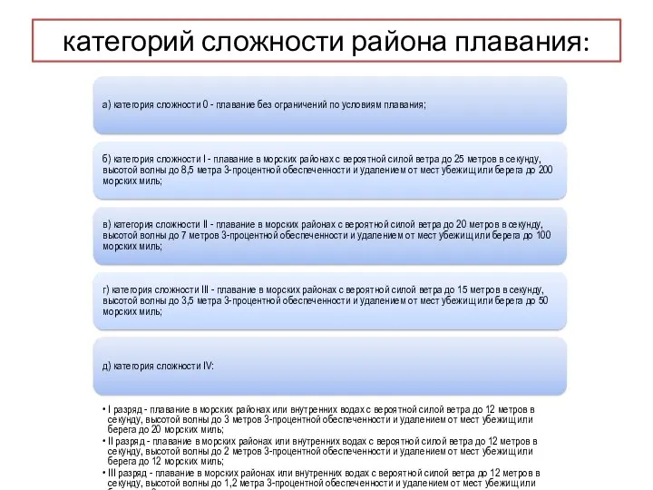 категорий сложности района плавания: а) категория сложности 0 - плавание без ограничений по