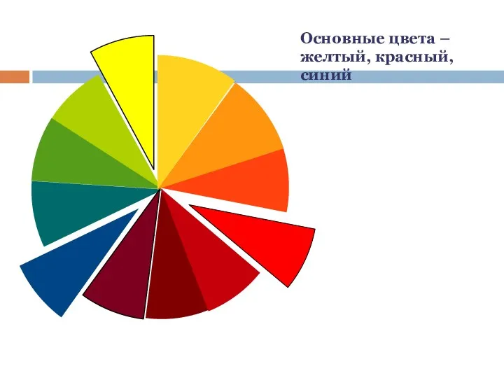 Основные цвета – желтый, красный, синий