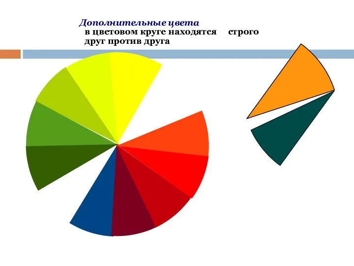 Дополнительные цвета в цветовом круге находятся строго друг против друга