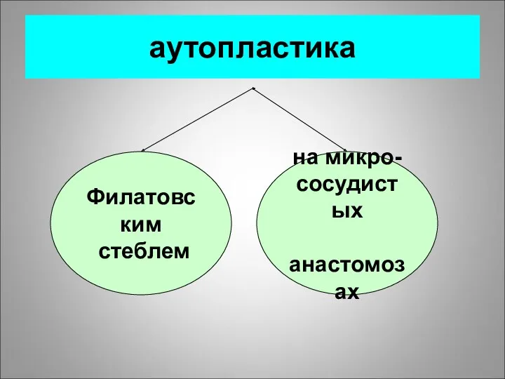 аутопластика Филатовским стеблем на микро- сосудистых анастомозах