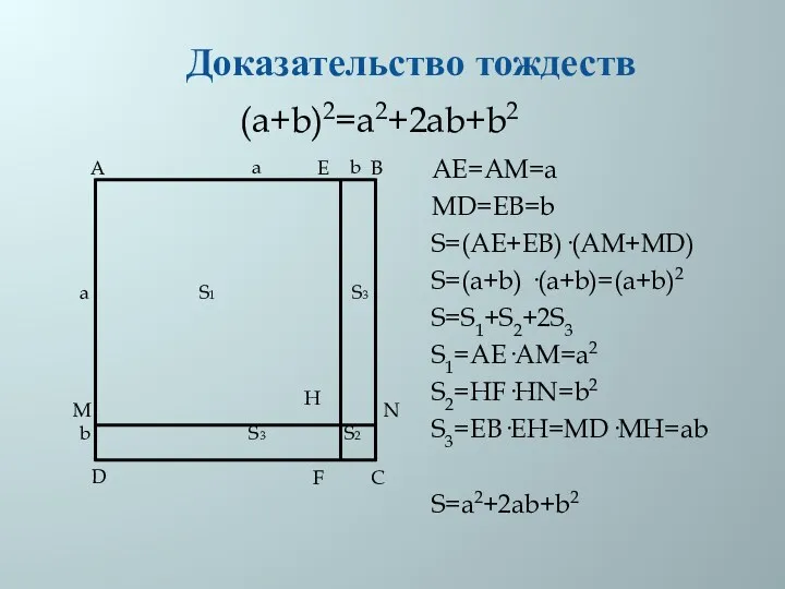 а b b а S1 S3 S3 S2 A B