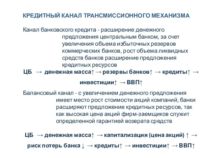 КРЕДИТНЫЙ КАНАЛ ТРАНСМИССИОННОГО МЕХАНИЗМА Канал банковского кредита - расширение денежного