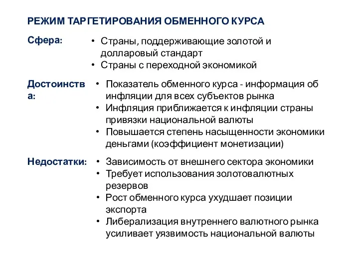 Страны, поддерживающие золотой и долларовый стандарт Страны с переходной экономикой