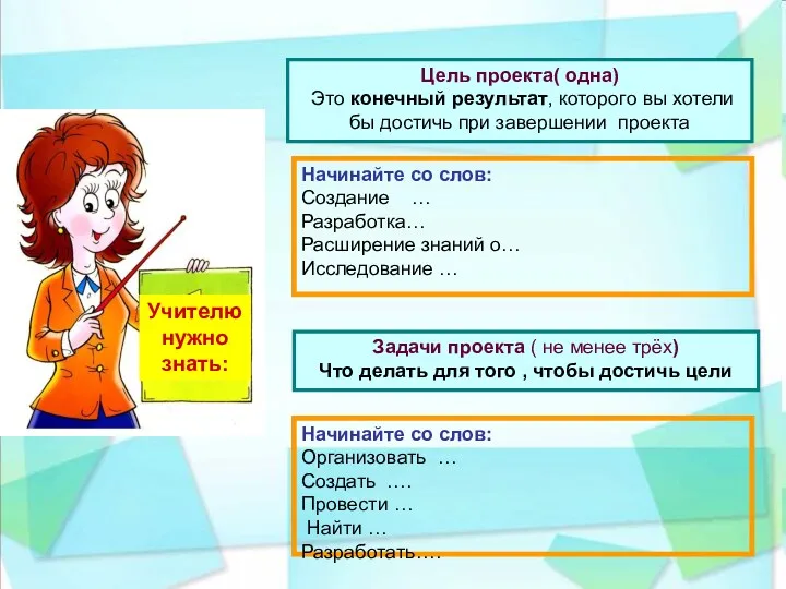 Учителю нужно знать: Цель проекта( одна) Это конечный результат, которого