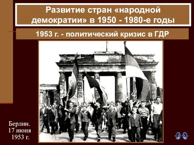 Развитие стран «народной демократии» в 1950 - 1980-е годы 1953 г. - политический