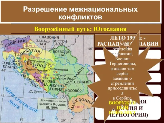Вооружённый путь: Югославия Разрешение межнациональных конфликтов ЛЕТО 1991 г. -