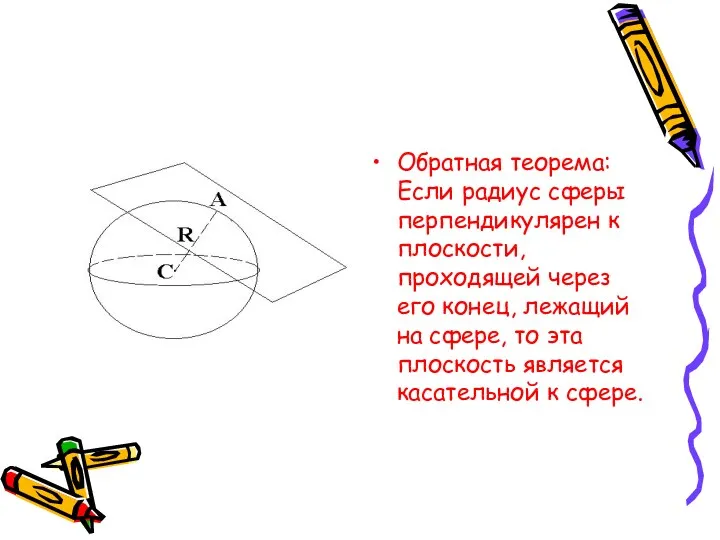 Обратная теорема: Если радиус сферы перпендикулярен к плоскости, проходящей через